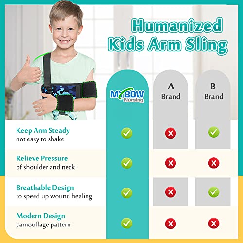 Mybow Kids Shoulder Immobilizer Sling | Child Arm Sling with Waist Strap for Broken Collarbone Clavicle & Shoulder Injury Arm Holder, Rotator Cuff Surgery Sling for Toddler Support Brace - Image 5