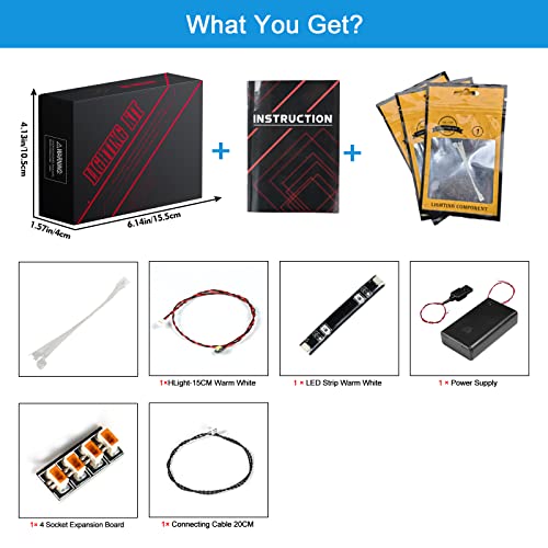 VONADO LED Light Kit Compatible with Lego Minecraft The Panda Haven 21245 DIY Lighting Compatible with Minecraft Panda Lego 21245 No ModelOnly Light - Image 5