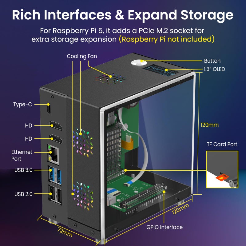 Elecrow Mini PC Case for Raspberry Pi 5: Aluminum Case with 3 Cooling Fans, 1.3" OLED Display, PCIe M.2 NVMe SSD 2230/2242/2260/2280 Support, RTC, Full Port Access, Compact (Pitower Gen 1) - Image 5