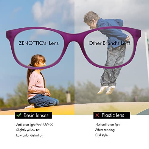 ZENOTTIC Kids Blue Light Blocking Glasses Anti Glare Lens Lightweight Frame Computer Eyeglasses for Boys and Girls (Purple3) - Image 5
