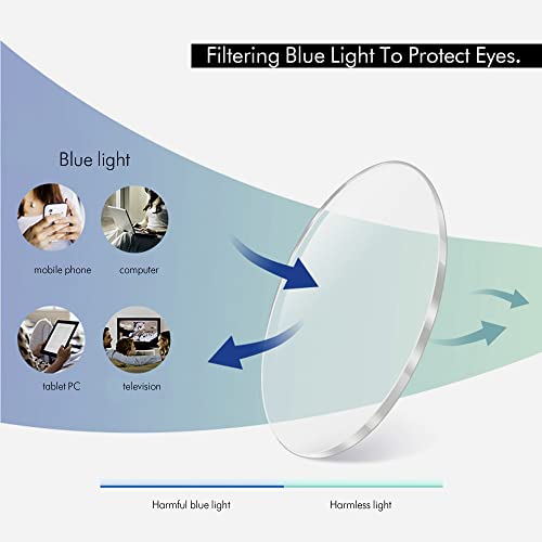 ZENOTTIC Kids Blue Light Blocking Glasses Anti Glare Lens Lightweight Frame Computer Eyeglasses for Boys and Girls (Purple3) - Image 3