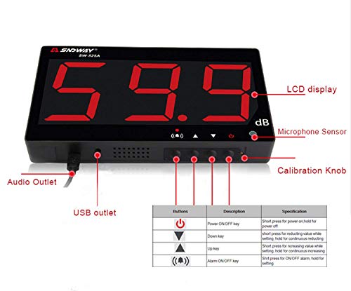 SNDWAY SW-525A 30-130dB Digital Sound Level Meter with Large LCD Display Noise Meter Decibel Wall Mounted Hanging (525A) - Image 5