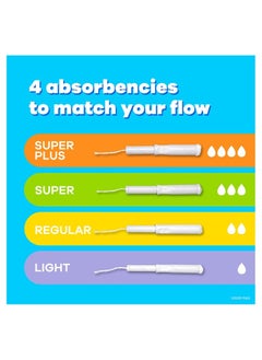 Tampax Tampons, Super Plus Absorbency, Cardboard Applicator, Leakgaurd Skirt, Unscented, 40 Count  - Image 2