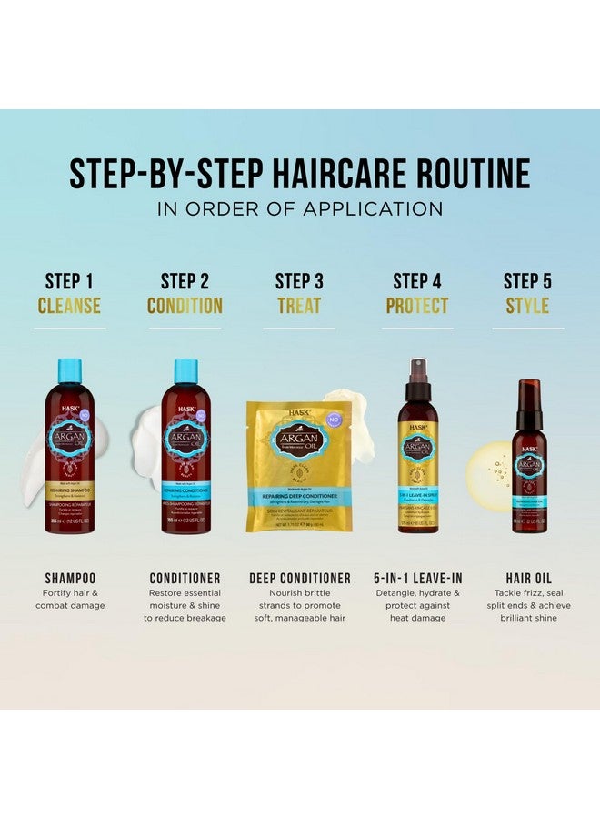 HASK Argan Oil From Morocco Hair Repairing Kit 769 Ml Set Of Shampoo + Hair Conditioner + Hair Oil (Hair Care Combo) - Image 3