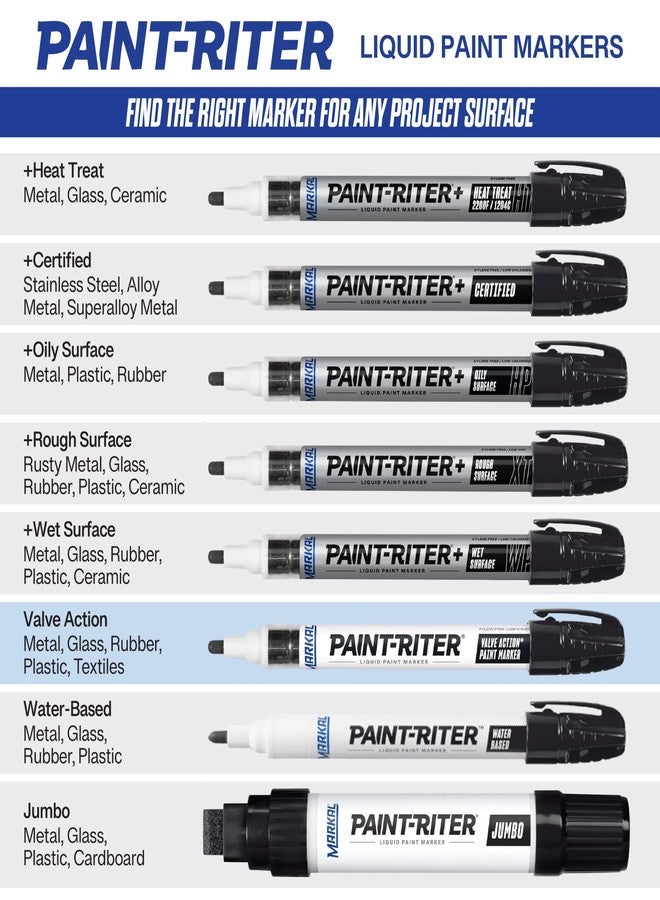 Markal 96820 - Paint-Riter Valve Action Fast-Drying Liquid Paint Marker Provides Long-Lasting, Wear- and Weather-Resistant Marks, With 1/8in Bullet Tip, White Color (12 Markers), Made in USA - Image 5