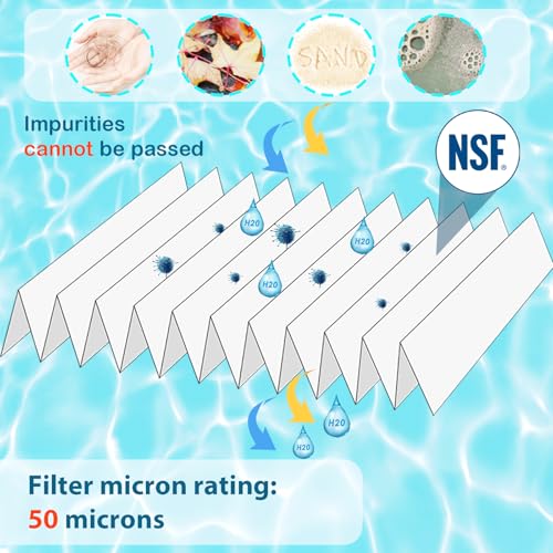 HANXER® PRB50-IN Spa Filter Cartridge Replaces for C-4950, 413-212-02, Filbur FC-2390, 03FIL1600, 17-2380, J200 Series, SD-00201, SD-00455, 40506, 50 Sq.Ft Hot Tub Filter, 1 Pack - Image 3