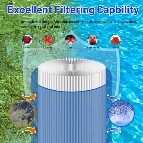 HANXER® PRB50-IN Spa Filter Cartridge Replaces for C-4950, 413-212-02, Filbur FC-2390, 03FIL1600, 17-2380, J200 Series, SD-00201, SD-00455, 40506, 50 Sq.Ft Hot Tub Filter, 1 Pack - Image 4