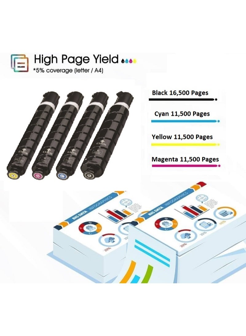 C-EXV 48 Yellow Toner Cartridge Replacement For Canon IR ADV C1325iF, IR ADV C1335iF, IR ADV C1335iFC (Yellow) - Image 4