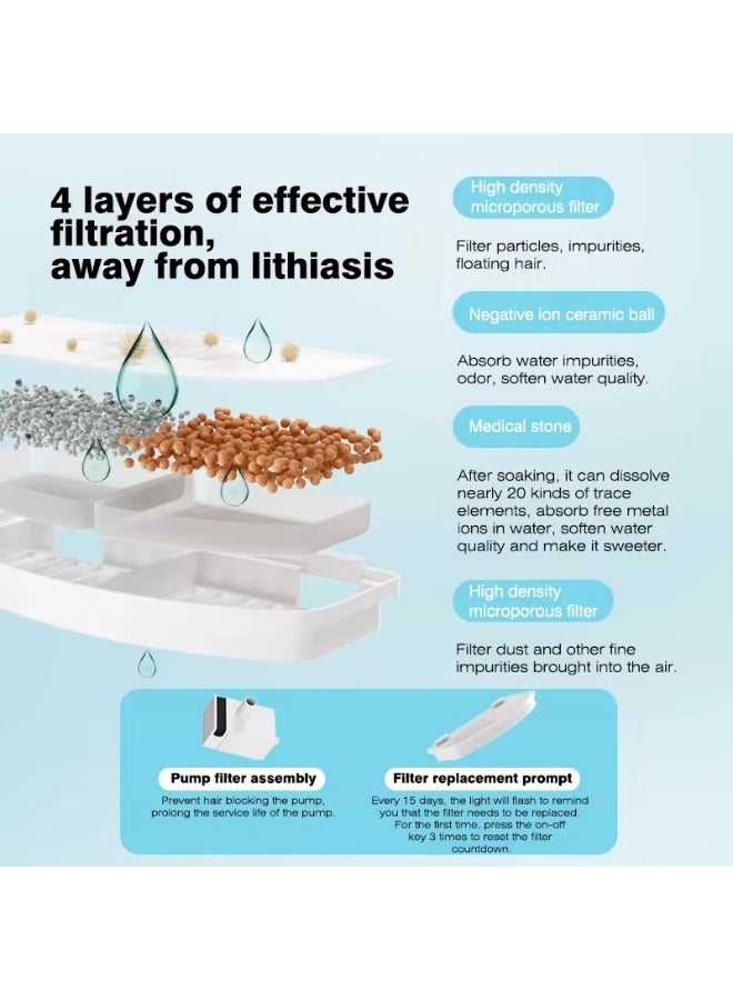 نافورة ماء ذكية للقطط – سعة 2.2 لتر، نافورة شرب أوتوماتيكية للحيوانات الأليفة فائقة الهدوء مع نظام ترشيح رباعي المراحل، تدوير للأوكسجين، وتصميم مائل علمي للقطط والكلاب الصغيرة - Image 5