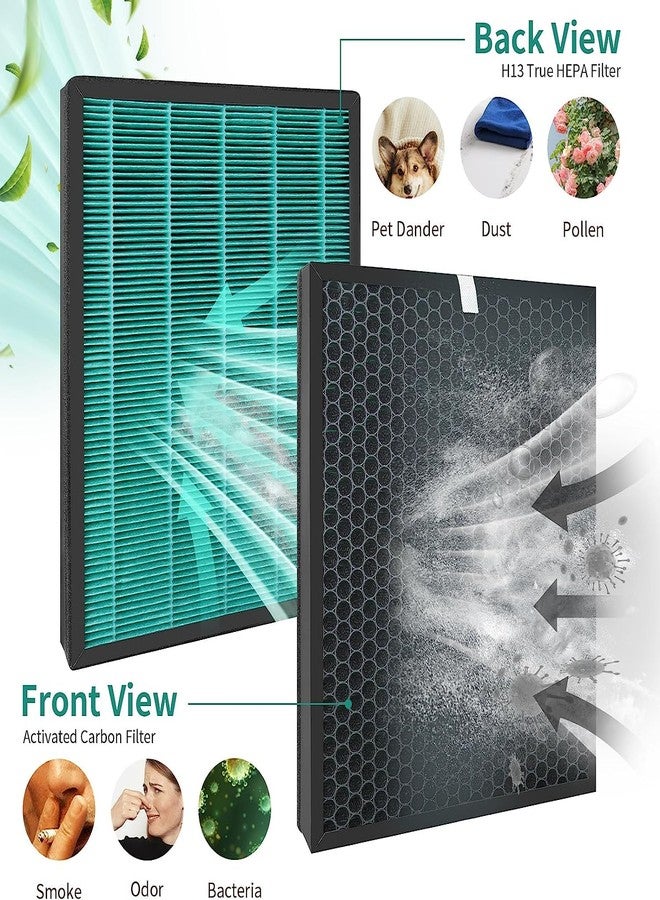 FCFMY 300 Replacement Filter Compatible with Coway AIRMEGA Max 2 300 / 300S Air Cleaner Purifier AP-1515H, 2 Stages Filtration of H13 True HEPA and Activated Carbon Filter, Part # AP-1515-FP - Image 3
