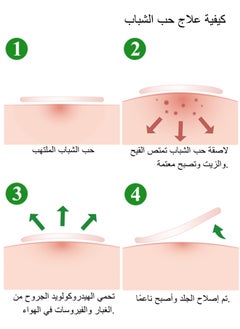 بريلي رقعة حب الشباب، رقعة شجرة الشاي لعلاج البثور، نقاط حب الشباب، غطاء لامتصاص حب الشباب، ملصق علاج البثور، رقعة حب الشباب الغروانية المائية (عبوة واحدة، 22 رقعة)  - Image 5