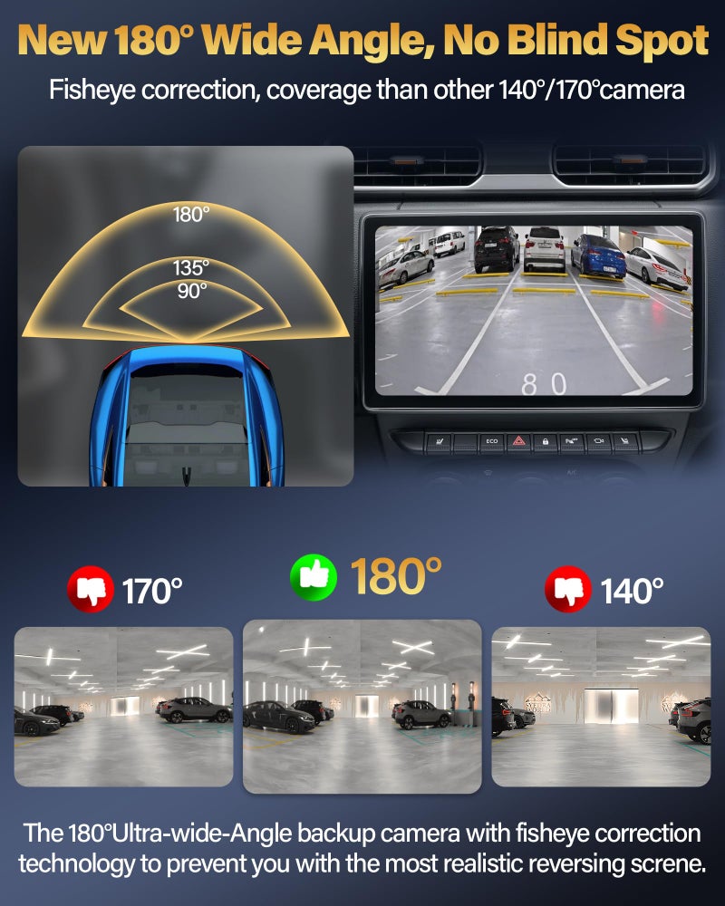 Jansite Backup Camera 【180°Wide Angle】 AHD 1080P Back up Camera for Cars with Clear Night Vision 360° Rotatable Front/Side/Rear View Camera IP69K Waterproof Reverse Camera Fisheye Lens No-drillling Install - Image 2
