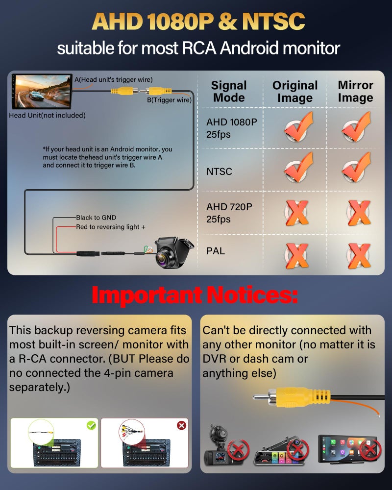 Jansite Backup Camera 【180°Wide Angle】 AHD 1080P Back up Camera for Cars with Clear Night Vision 360° Rotatable Front/Side/Rear View Camera IP69K Waterproof Reverse Camera Fisheye Lens No-drillling Install - Image 5