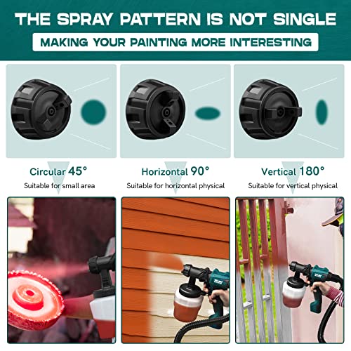 NEU MASTER Paint Sprayer, 600W HVLP Electric Spray Paint Gun with 6FT Airhose for House Painting, Ceiling, Home Interior and Exterior - Image 5