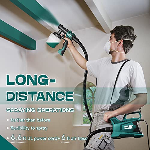 NEU MASTER Paint Sprayer, 600W HVLP Electric Spray Paint Gun with 6FT Airhose for House Painting, Ceiling, Home Interior and Exterior - Image 2