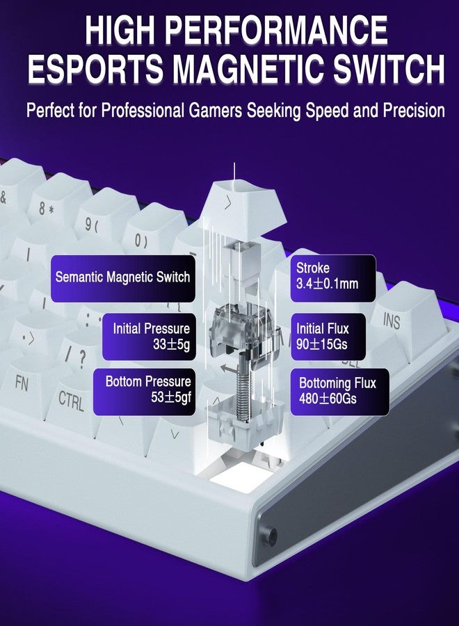 AULA Hero 68 HE 60% Gaming Keyboard Wired, Hall Effect Magnetic Switch Keyboard with Adjustable Actuation, Fast Trigger Mode, 8K Hz Polling Rate, 0.125ms Latency,Side Printed PBT Keycaps, RGB Backlit - Image 4