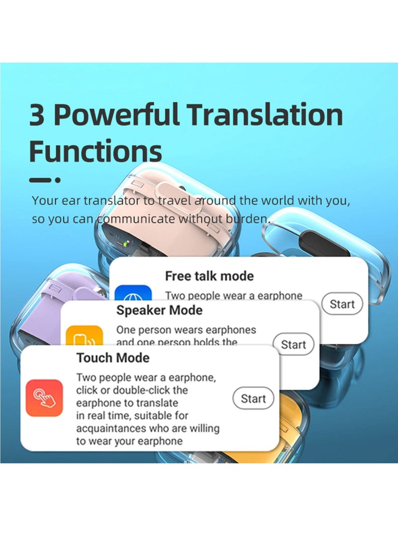 KASTWAVE - Language Translator Earbuds, Multifunctional Bluetooth Translator Earphone Support 144 Languages, Instant Voice Translation Device, with APP, Transparent Case, Black - Image 1
