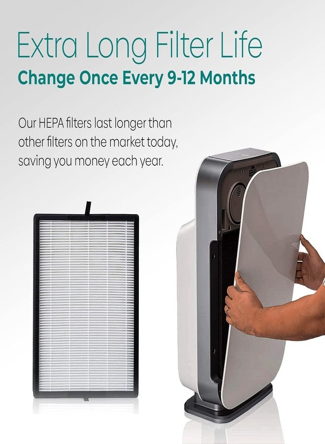 Alen 45i & Flex Replacement Air Filter, Pure Filter, B4-Pure H13 True HEPA Filter for BreatheSmart 45i & Flex Air Purifier - Captures Dust - Image 4