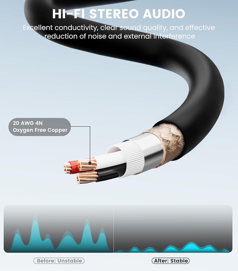 كابل كوليكولي 1/8 ستيريو إلى مزدوج 1/4 مونو، كابل 3.5 مم TRS إلى مزدوج 1/4 بوصة TS ستيريو - 6.6 قدم - Image 3
