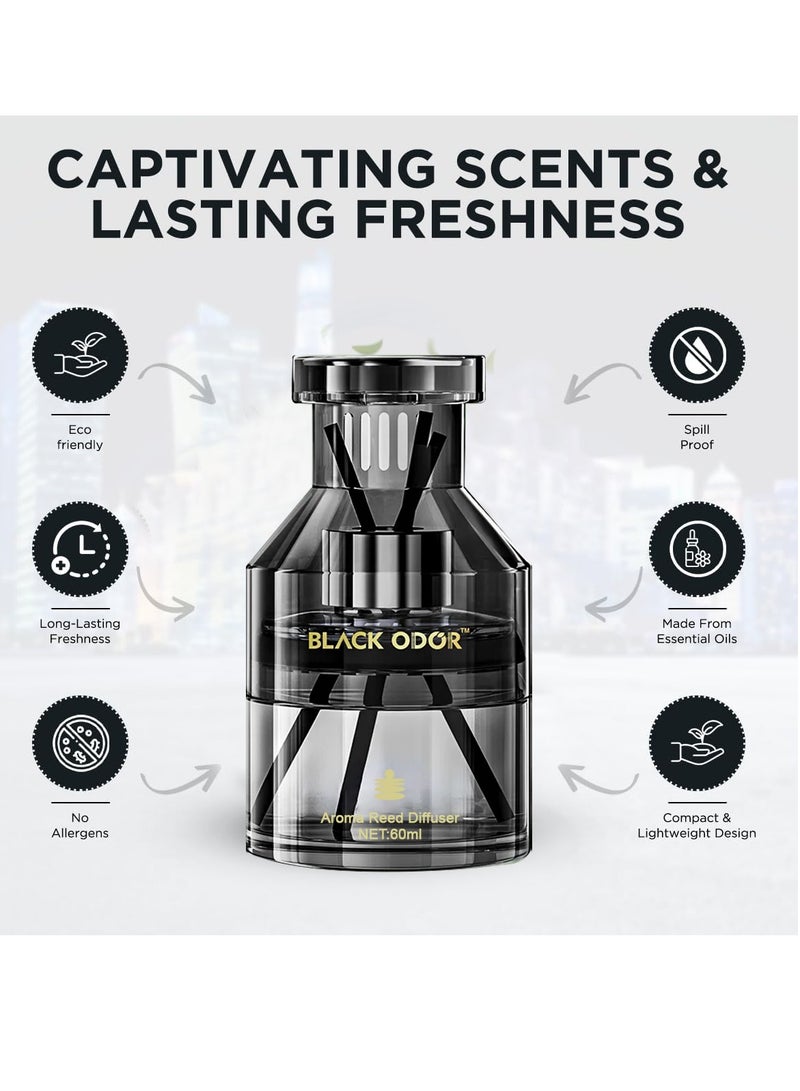 BLACK ODOR Black Odor 5-Star Hotel Aroma Reed Diffuser BO-12, 60ml Long-Lasting Essential Oil Air Freshener with Reed Sticks, Spill-Proof Design for Car, Home, Office, Wardrobe - Image 3