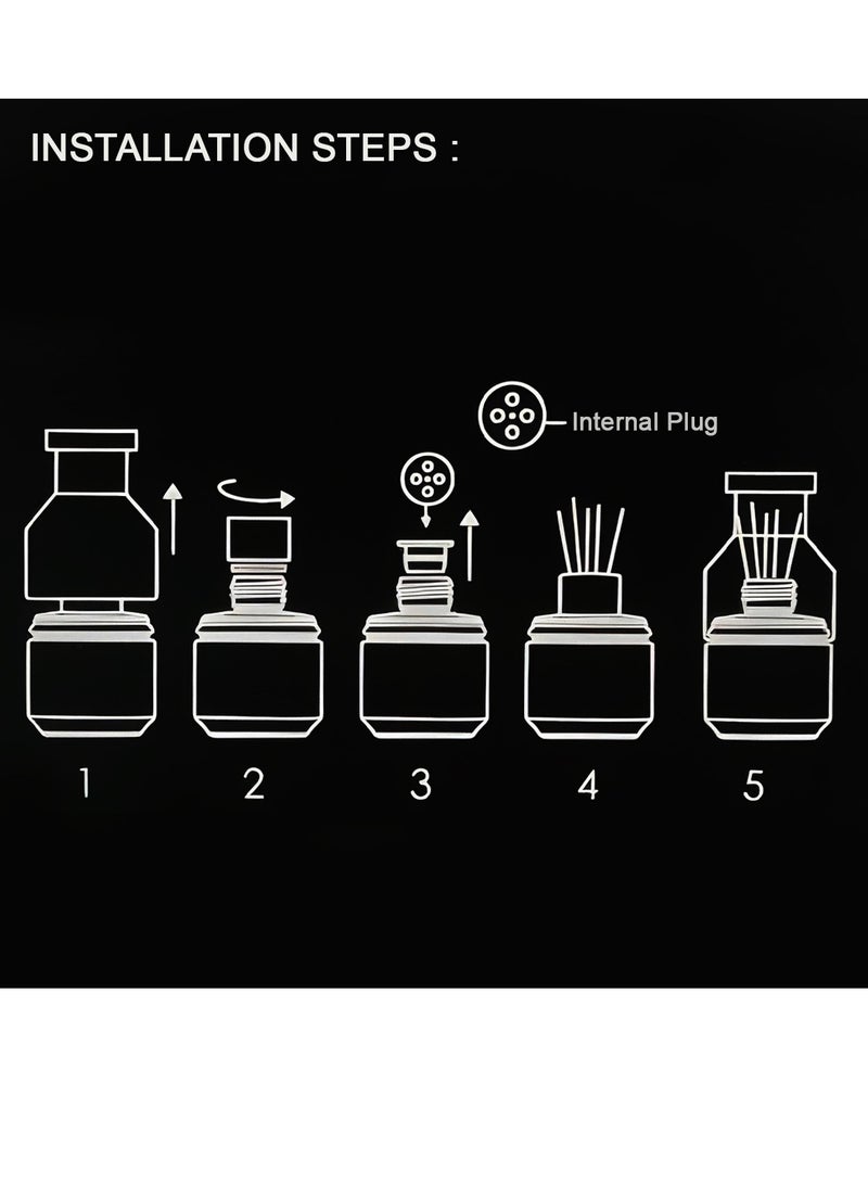 BLACK ODOR Black Odor 5-Star Hotel Aroma Reed Diffuser BO-12, 60ml Long-Lasting Essential Oil Air Freshener with Reed Sticks, Spill-Proof Design for Car, Home, Office, Wardrobe - Image 4