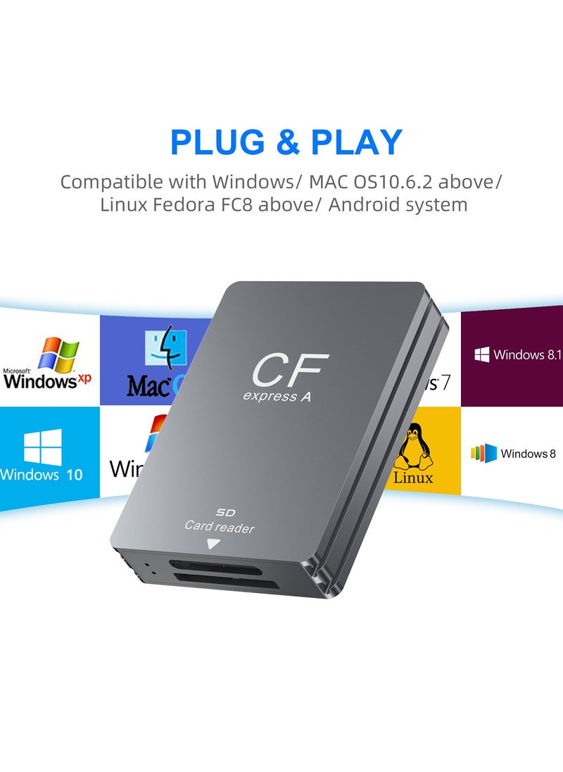 SYOSI - قارئ بطاقات مزدوج الفتحات من النوع B وSD، USB 3.1 Gen 2 بسرعة 10 جيجابت في الثانية، قارئ بطاقات CF Express محمول، كابل USB C إلى USB A/C، متوافق مع أنظمة Windows وMac وLinux وAndroid - Image 1