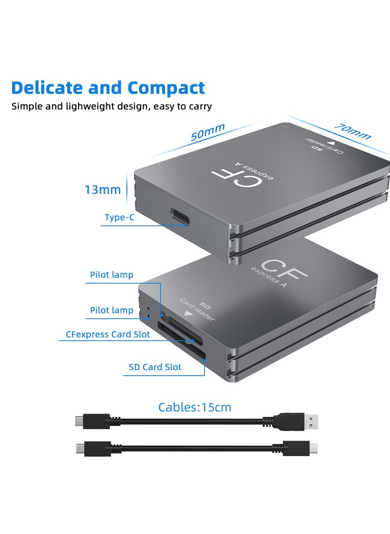 SYOSI - قارئ بطاقات مزدوج الفتحات من النوع B وSD، USB 3.1 Gen 2 بسرعة 10 جيجابت في الثانية، قارئ بطاقات CF Express محمول، كابل USB C إلى USB A/C، متوافق مع أنظمة Windows وMac وLinux وAndroid - Image 1