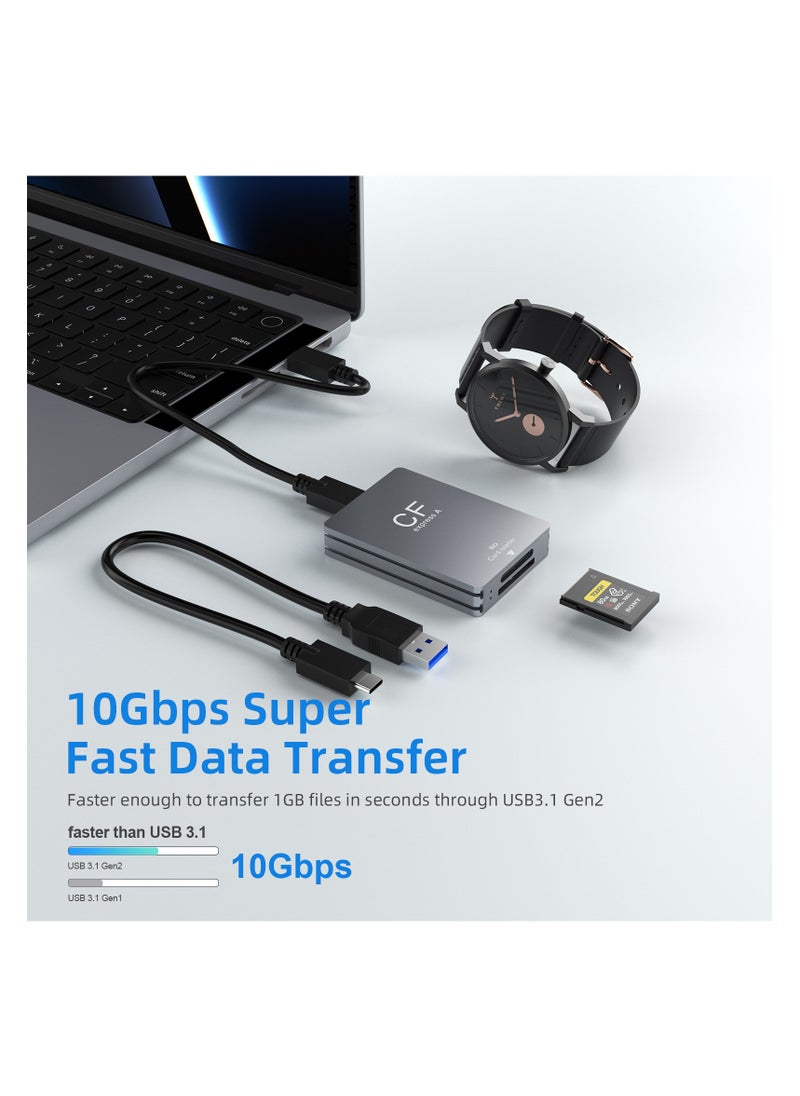 SYOSI - قارئ بطاقات مزدوج الفتحات من النوع B وSD، USB 3.1 Gen 2 بسرعة 10 جيجابت في الثانية، قارئ بطاقات CF Express محمول، كابل USB C إلى USB A/C، متوافق مع أنظمة Windows وMac وLinux وAndroid - Image 1