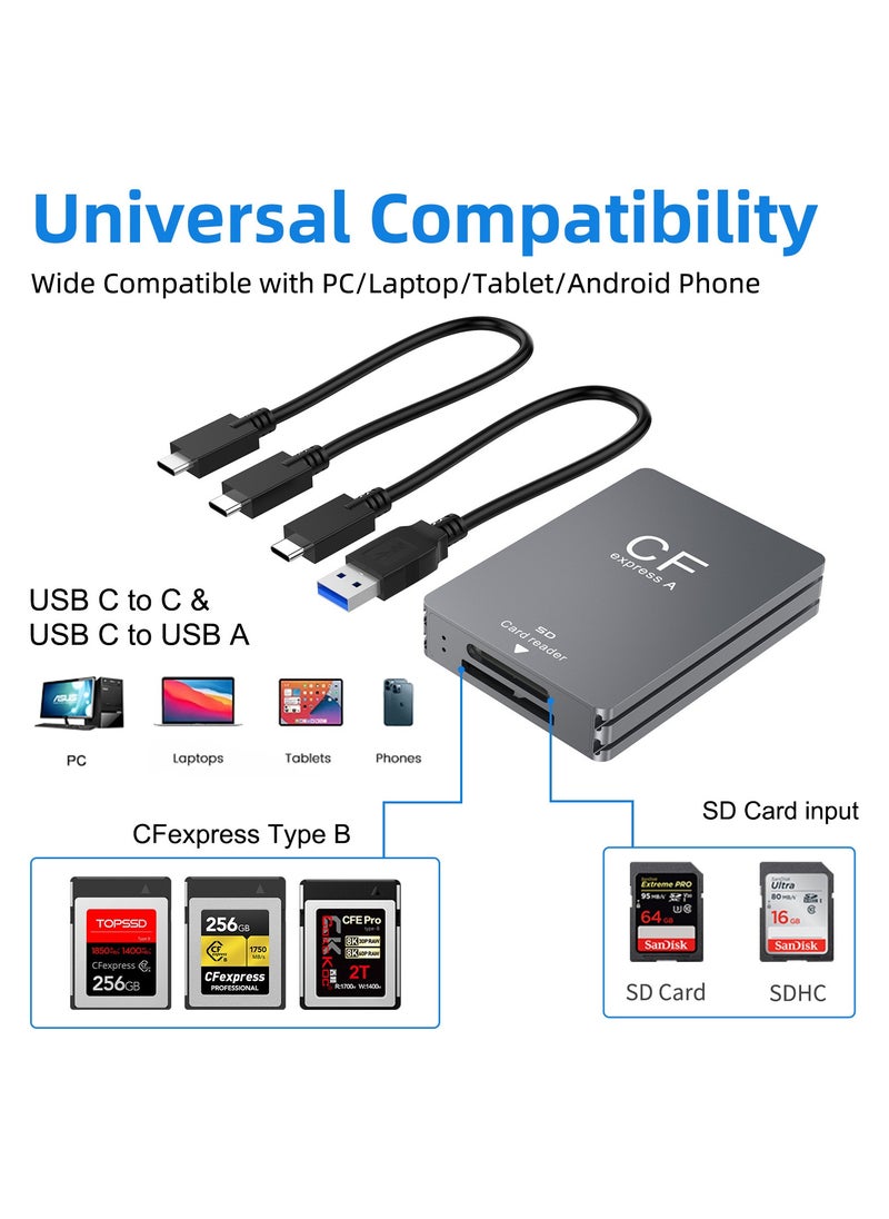 SYOSI - قارئ بطاقات مزدوج الفتحات من النوع B وSD، USB 3.1 Gen 2 بسرعة 10 جيجابت في الثانية، قارئ بطاقات CF Express محمول، كابل USB C إلى USB A/C، متوافق مع أنظمة Windows وMac وLinux وAndroid - Image 1