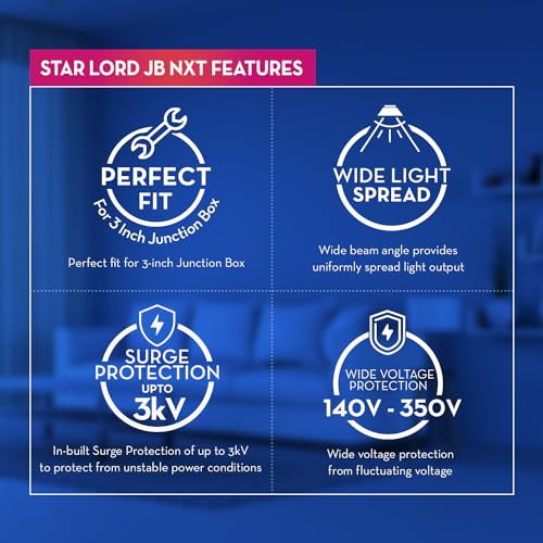 Crompton Star Lord JBNXT Junction Box Downlighter | 5W | Round | Green | Pack of 6 | Junction Box | Cutout: 3 inch, 75 mm | For use in halls, bedroom, kitchens, office, stores - Image 2