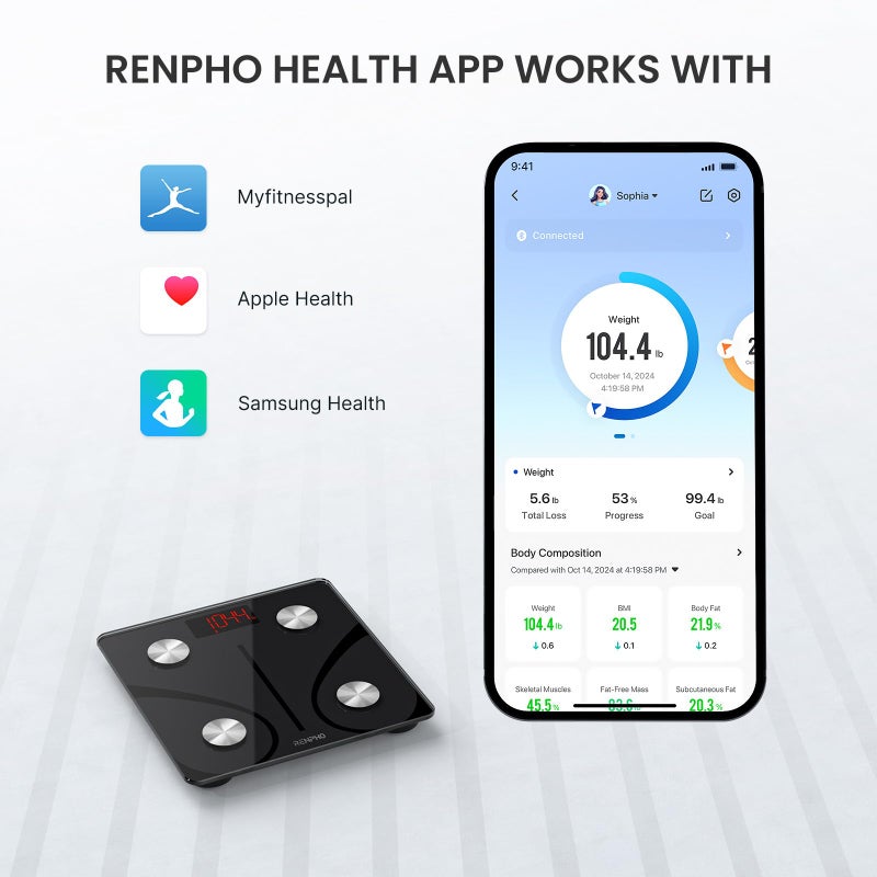 RENPHO Scale for Body Weight 500 lbs, Extra-High Capacity Smart Bathroom Scale with Ultra Wide Platform 12 x 12 inches, Body Fat Scale with Large LED Display, Health Monitor Sync App, Elis 1 L - Image 4