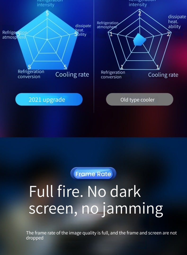 تعمل لعبة رادياتير الهاتف المحمول الجديدة على تبريد الجهاز وكتم صوته بسرعة دون التأثير على الاتصال الصوتي (أسود) - Image 5