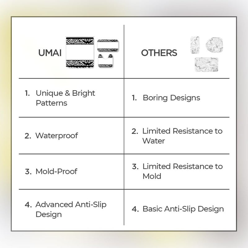 Umai UMAI Shower Curtain (180X180 cm) & Bathmat 3 Pcs Set|6ft|Creative Vibrant Coloured Polyster Curtain Sets with Non-Slip Bath mats for Bathroom|Easy-Slide Curtains|Quick Dry,Soft Mats  - Image 5