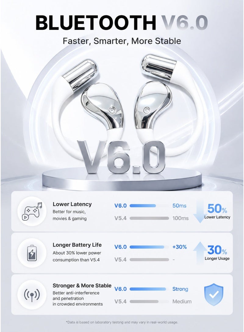 سماعات أذن X5S بلوتوث من نوع إيرهوك، لاسلكية حقيقية بنظام عزل الضوضاء وتحكم باللمس - Image 2