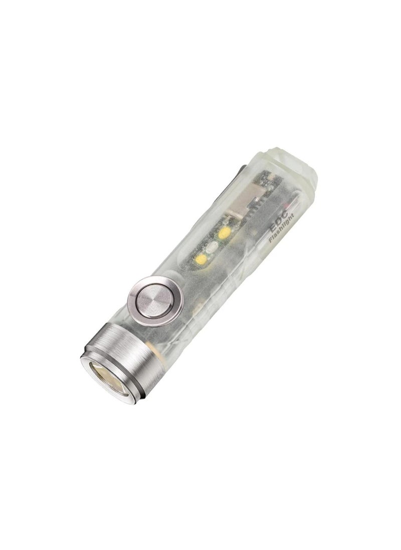 RovyVon - Discover high-performance lighting with the RovyVon A5 Keychain Flashlight, designed to meet all your daily and outdoor lighting needs. With a brightness of 650 lumens and a beam range of 110 meters, this flashlight delivers powerful and clear illumination in all conditions. It features side lighting with two modes: a creamy LED mode for soft illumination and a fraud/scorpion detection mode, making it ideal for camping, travel, or professional tasks.  Equipped with a 330mAh lithium battery and a fast-charging Type-C port, the flashlight ensures extended runtime and efficient operation. Its compact and lightweight design makes it easy to carry and use anywhere, anytime. - Image 1