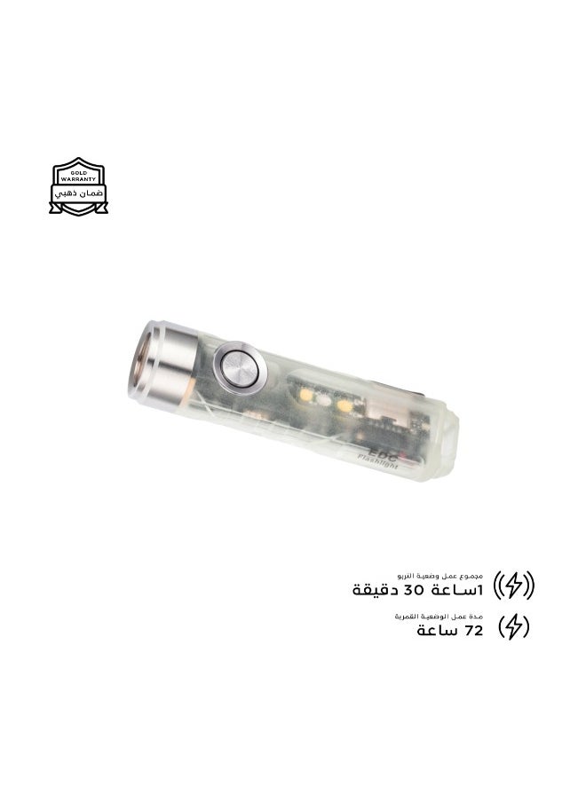 RovyVon - Discover high-performance lighting with the RovyVon A5 Keychain Flashlight, designed to meet all your daily and outdoor lighting needs. With a brightness of 650 lumens and a beam range of 110 meters, this flashlight delivers powerful and clear illumination in all conditions. It features side lighting with two modes: a creamy LED mode for soft illumination and a fraud/scorpion detection mode, making it ideal for camping, travel, or professional tasks.  Equipped with a 330mAh lithium battery and a fast-charging Type-C port, the flashlight ensures extended runtime and efficient operation. Its compact and lightweight design makes it easy to carry and use anywhere, anytime. - Image 1