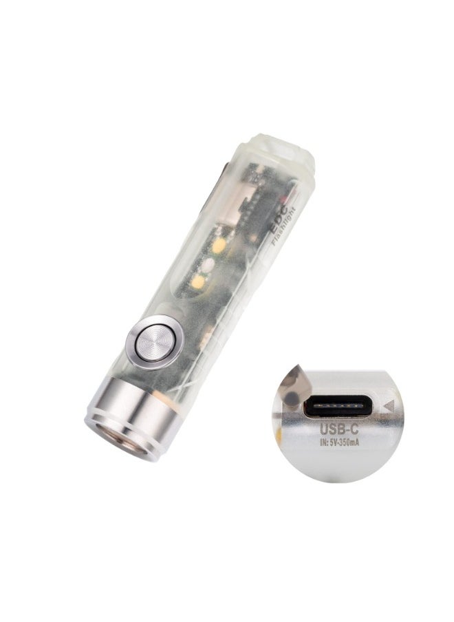 RovyVon - Discover high-performance lighting with the RovyVon A5 Keychain Flashlight, designed to meet all your daily and outdoor lighting needs. With a brightness of 650 lumens and a beam range of 110 meters, this flashlight delivers powerful and clear illumination in all conditions. It features side lighting with two modes: a creamy LED mode for soft illumination and a fraud/scorpion detection mode, making it ideal for camping, travel, or professional tasks.  Equipped with a 330mAh lithium battery and a fast-charging Type-C port, the flashlight ensures extended runtime and efficient operation. Its compact and lightweight design makes it easy to carry and use anywhere, anytime. - Image 1
