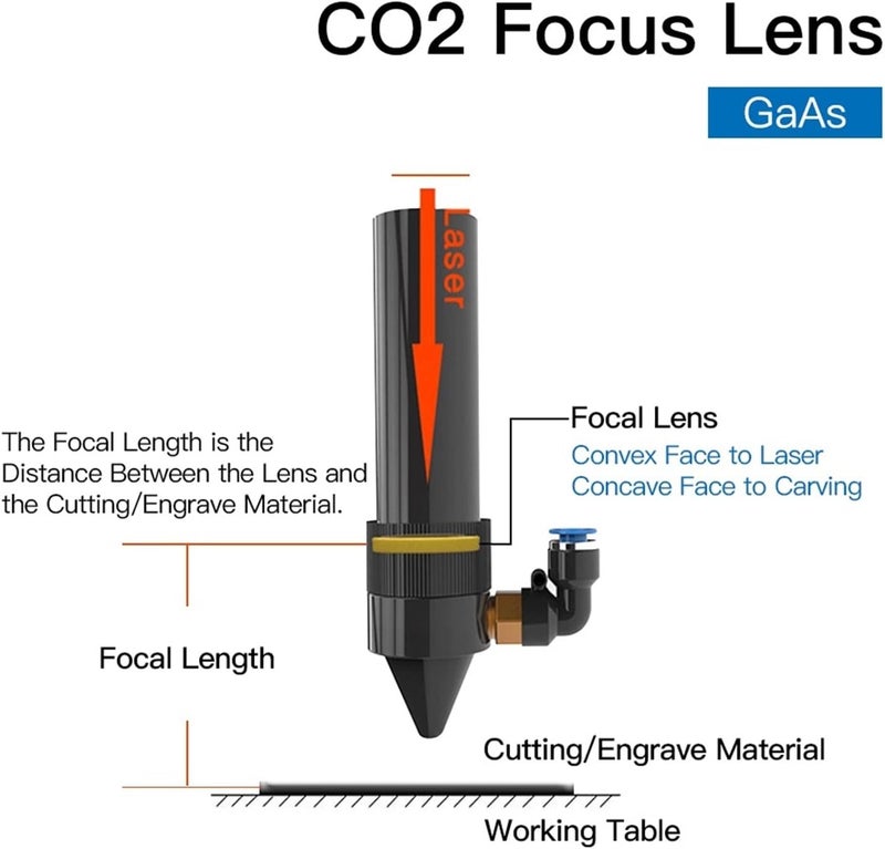 CO2 Laser Cutter Focus Focal Lens GaAs Focus Lens Dia.18 19.05 20 25mm FL 38.1 50.8 63.5 76.2 101.6mm 1.5-4" for CO2 Laser Engraving Cutting Machine (Diameter : 25mm, Focal Length : 38.1mm) - Image 2