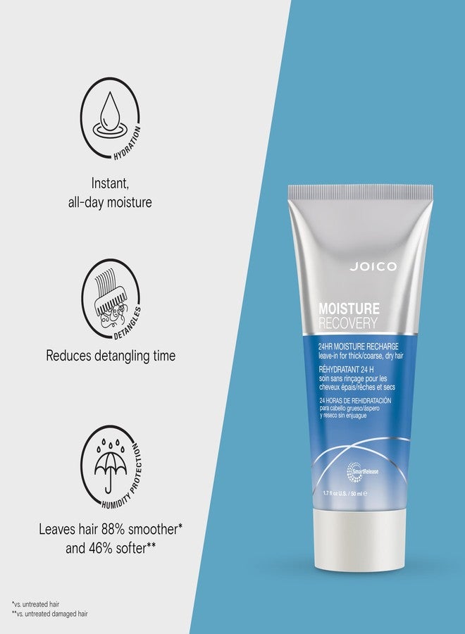 Joico Moisture Recovery 24Hr Moisture Recharge Leave-In, 1.7 oz - Image 3