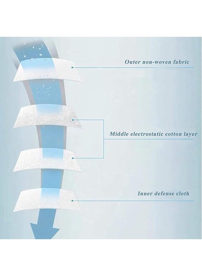 N95 10 Pcs Musk Disposable Protective Face Mask - Image 4
