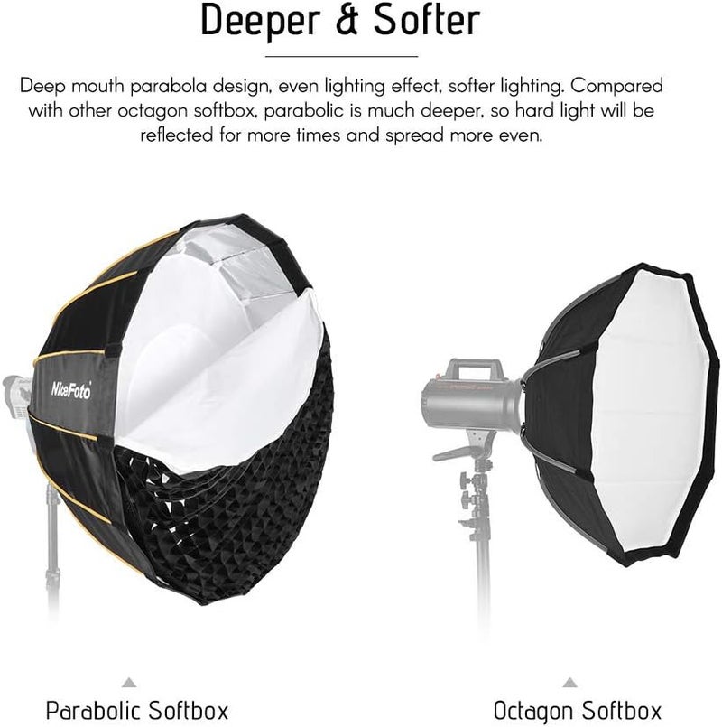 NiceFoto LED-Φ120cm Quick Set-up Folding Deep Parabolic Umbrella Softbox with Grid Carry Bag Diameter 120cm /47.2inch for Aputure 120D 120D II Bowens Mount Flash Light for Portrait Wedding Product - Image 5
