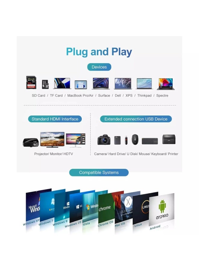 باى يزى موزع USB-C، موزع USB-C 7 في 1 مع منفذ HDMI بدقة 4K بمعدل 30 هرتز، قارئ بطاقات SD/TF، ​​توصيل طاقة 100 واط، كابل بطول 30 سم، محول USB فائق النحافة متوافق مع أجهزة الكمبيوتر المحمولة وغيرها من أجهزة النوع C - Image 2