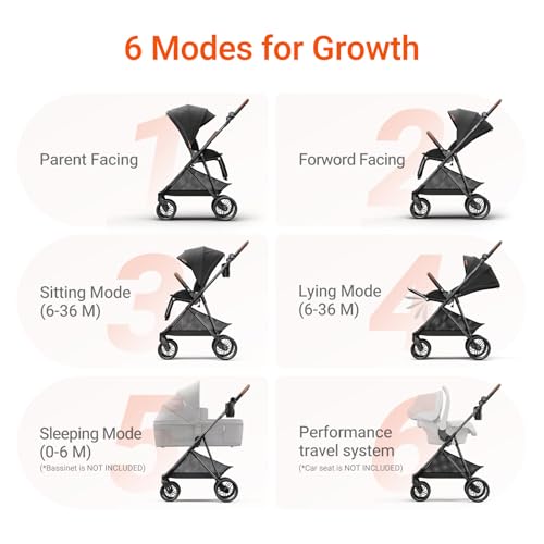 MAMAZING Air Lux Baby Stroller with Carbon Fiber Frame, One-Hand Fold & Reversible Seat, Magnetic 5-Pt Harness, Car Seat Adapter, 15.8lbs, Meteorite - Image 3