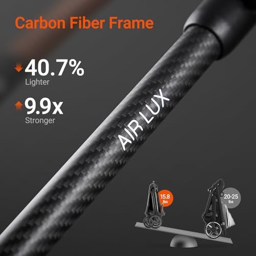 MAMAZING Air Lux Baby Stroller with Carbon Fiber Frame, One-Hand Fold & Reversible Seat, Magnetic 5-Pt Harness, Car Seat Adapter, 15.8lbs, Meteorite - Image 2