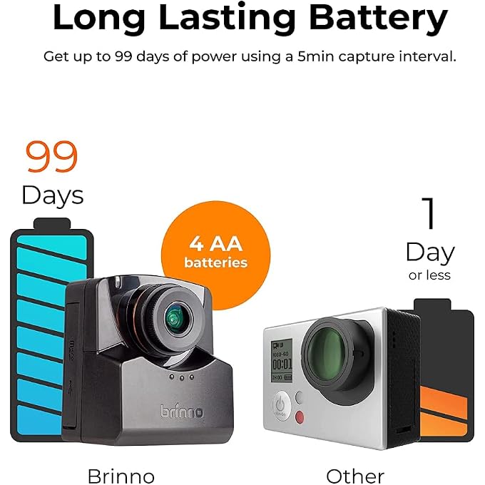 Brinno BCC2000 Lite Construction Bundle, TLC2020 Time Lapse Camera Waterproof Housing ATH1000 & Mounting Clamp ACC1000P  HDR FHD, 99 Day Battery Life, Stainless Steel 360-Degree Rotating Tripod Arm - Image 3