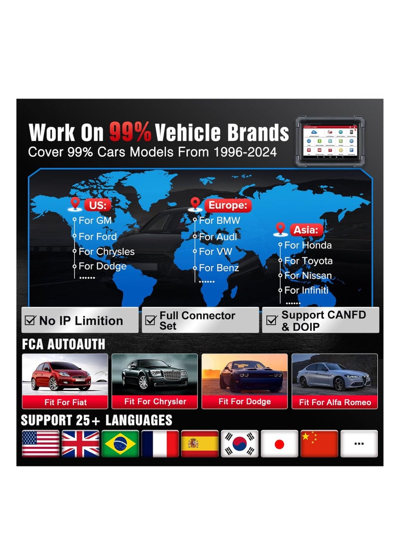 LAUNCH X431 Pro TT 5.0 Elite Bidirectional Scan Tool with 2025 Newly Released DBSCar VII Connector, 38+ Reset for All Cars, ECU Coding, CANFD and DOIP, FCA AutoAuth, VAG Guide,2 Yrs F-Ree Update - Image 4