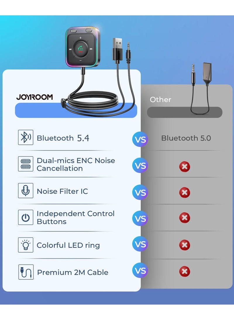JOYROOM Bluetooth 5.4 Car AUX Adapter with Dual ENC Mics – Clear Calls, Strong Signal, Plug-and-Play Receiver with LED Ring & One-Hand Control | Hands-Free Music & Calls  - Image 5