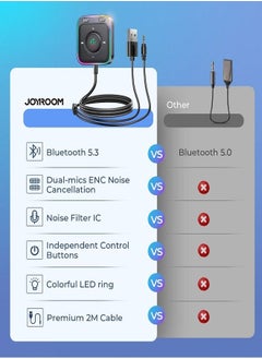 JOYROOM محول سيارة بلوتوث 5.3 ميكروفونات مزدوجة معززة وإلغاء الضوضاء ENC، محول AUX 3.5 ملم، جهاز استقبال بلوتوث لاسلكي، مجموعة ستيريو صوت السيارة، مكالمات، توصيل وتشغيل بدون استخدام اليدين  - Image 5