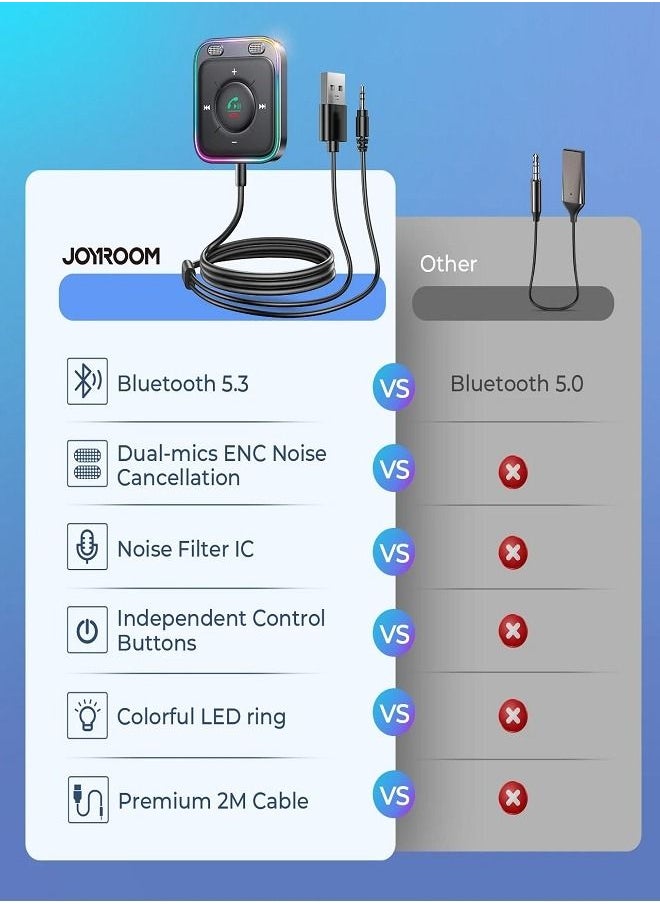 JOYROOM Bluetooth 5.4 Car Adapter Enhanced Dual Mics & ENC Noise Cancellation 3.5mm AUX Adapter Bluetooth Wireless Receiver Car Audio Stereo Kits Hands-Free Call, Plug and Play  - Image 5