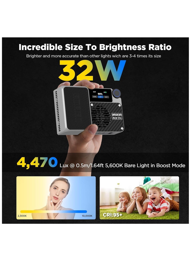 Aputure - amaran Ace 25c RGB LED Light Panel (Silver) - Image 1